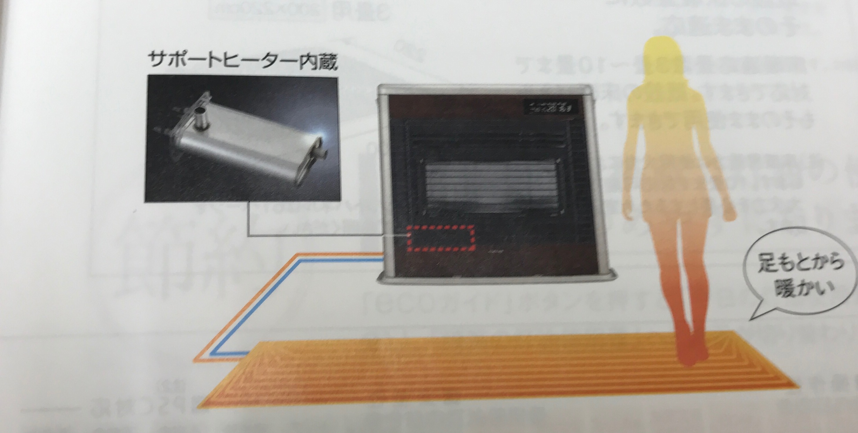床暖機能が内蔵されているストーブは、小火力で使っていると温まるまでに時間が掛かります。 | 有限会社のぞえ商事